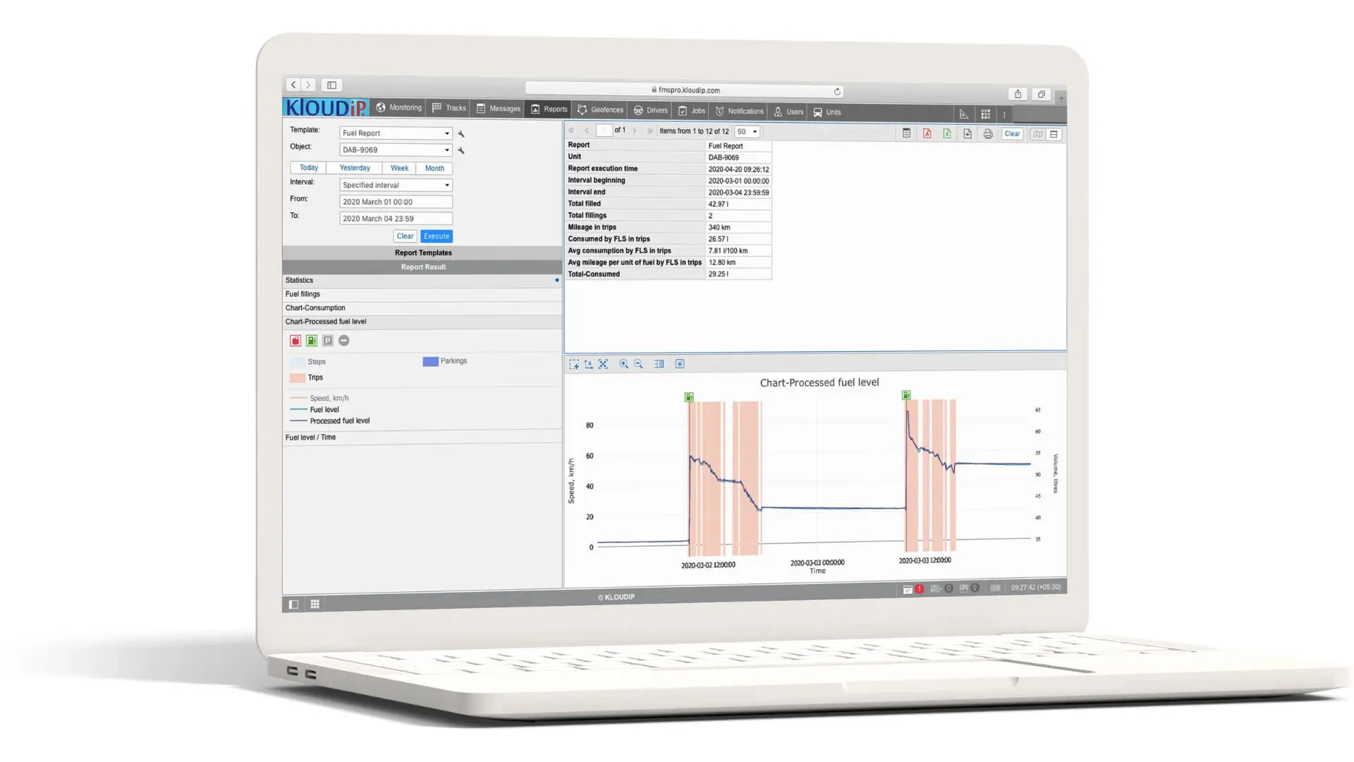 Fuel monitoring reports in FiOS system