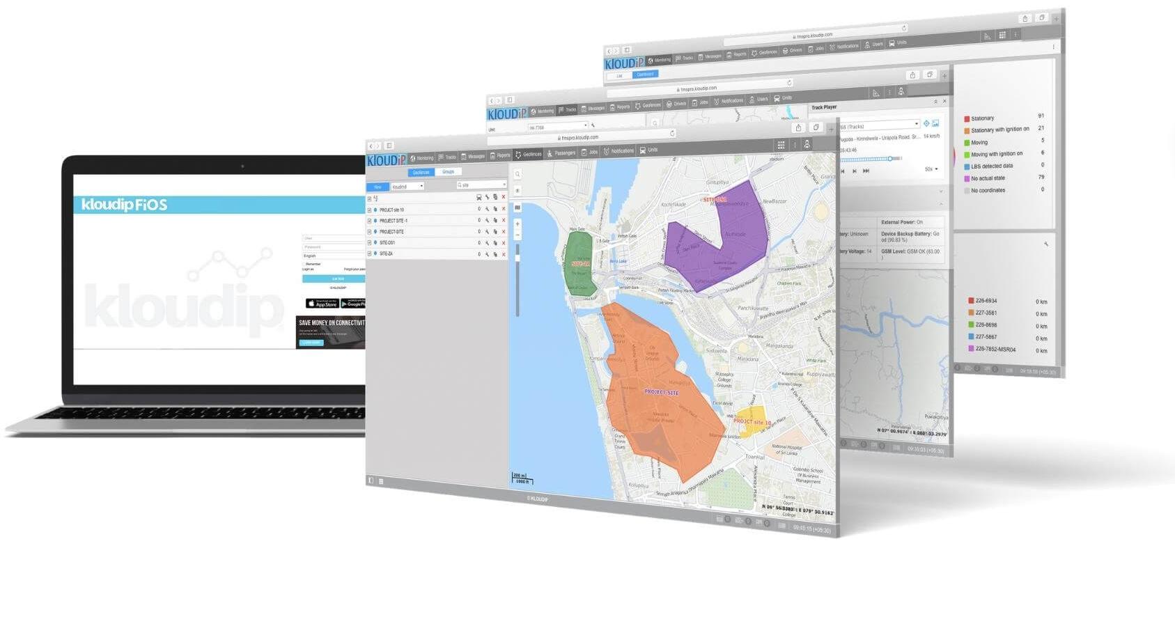 Essential GPS tracking system features