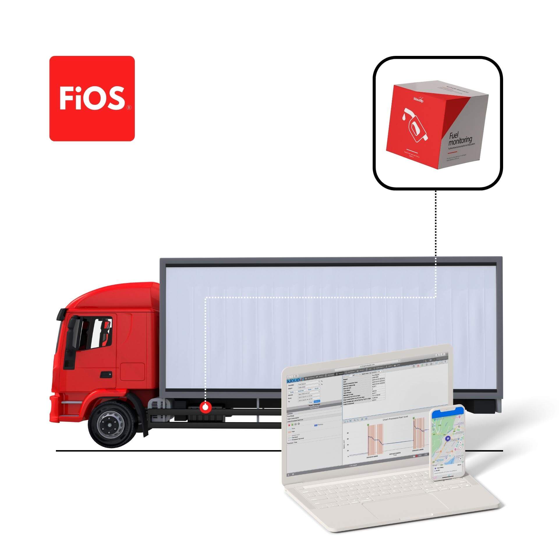 Bus GPS Tracking Sri Lanka Passenger Vehicle GPS Tracking KLOUDIP