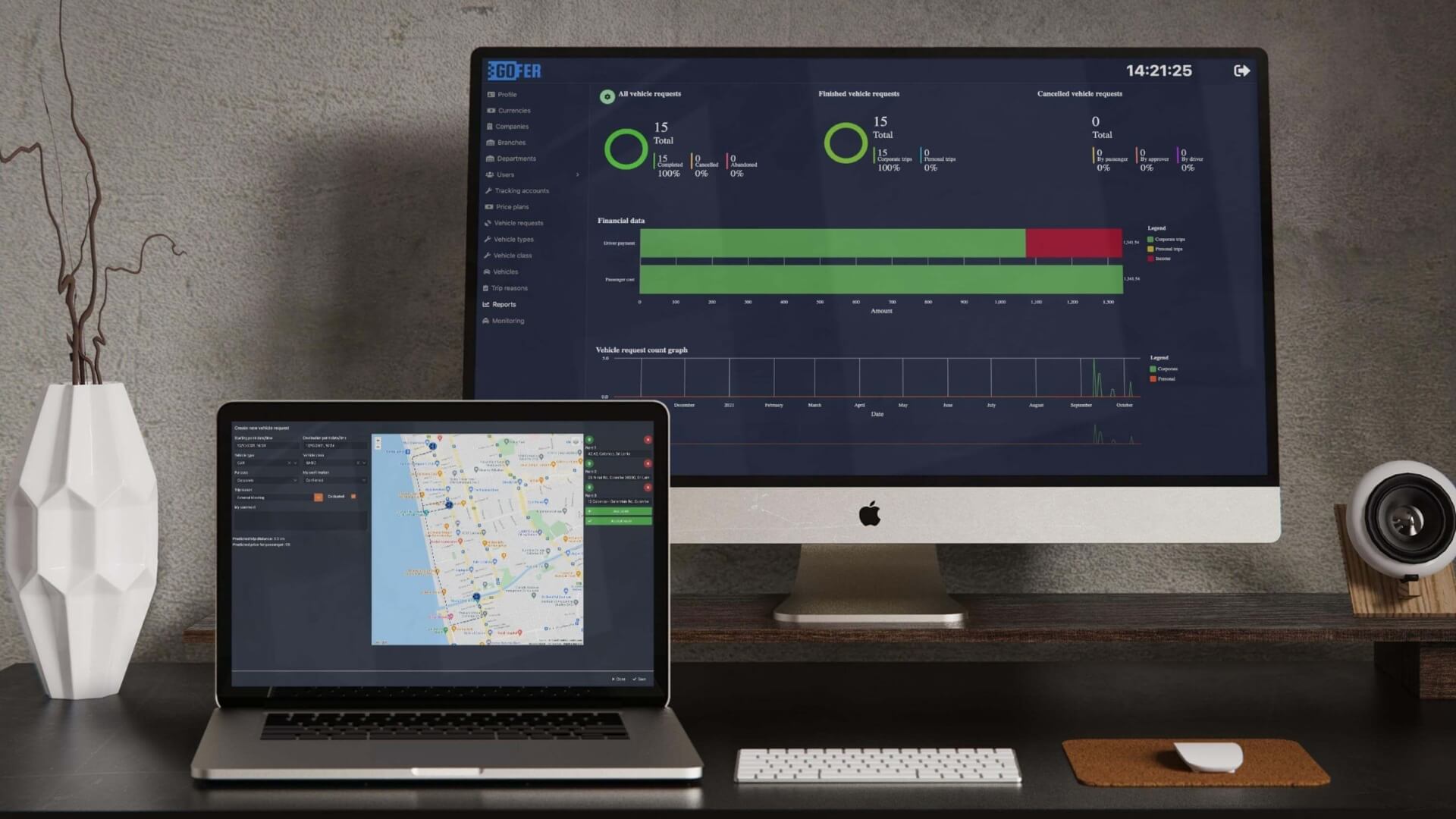 Fleet Management | GPS Tracking | Sri Lanka | KLOUDIP