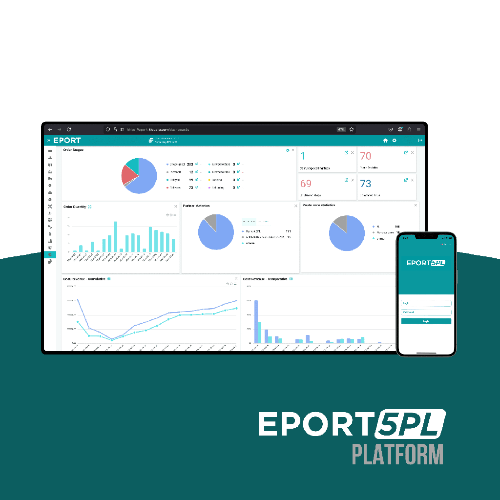 EPORT EPC Top up - Per Trip