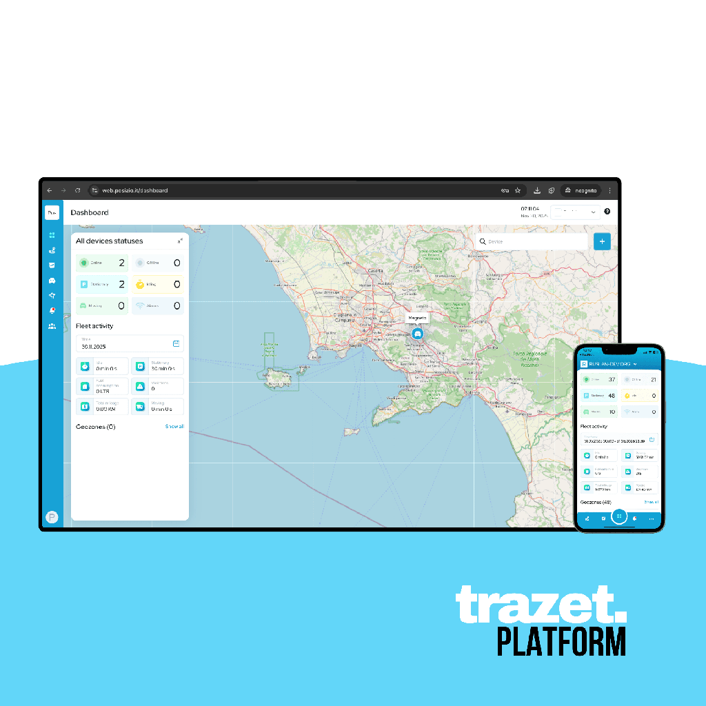 TRAZET - Starter Plan