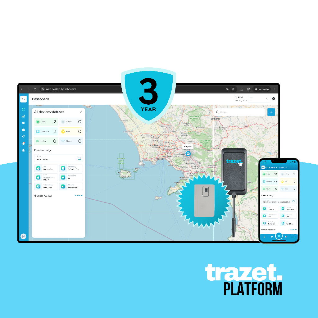 Trazet Platform & Managed IoT Connectivity for 3 years + GPS for Sri Lanka