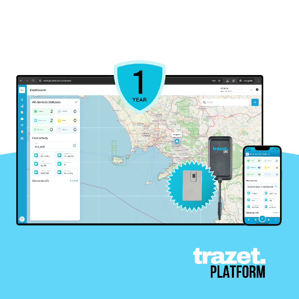 Trazet Platform & Managed IoT Connectivity for 1 year + GPS for Sri Lanka