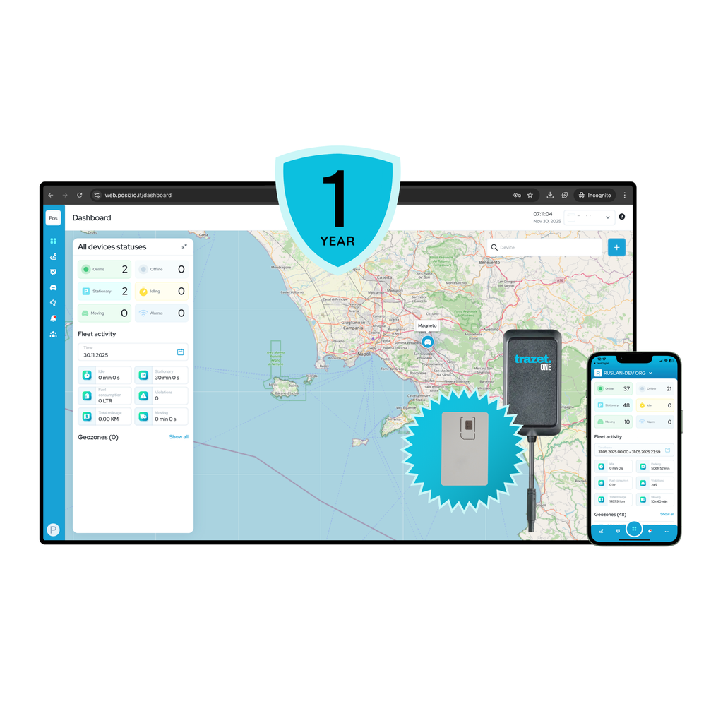 Trazet Platform & Managed IoT Connectivity for 1 year + GPS for Sri Lanka