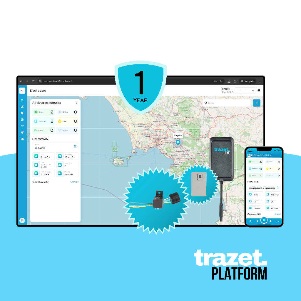 Trazet Platform & Managed IoT Connectivity for 1 year + GPS with Engine Immobilizer for Sri Lanka